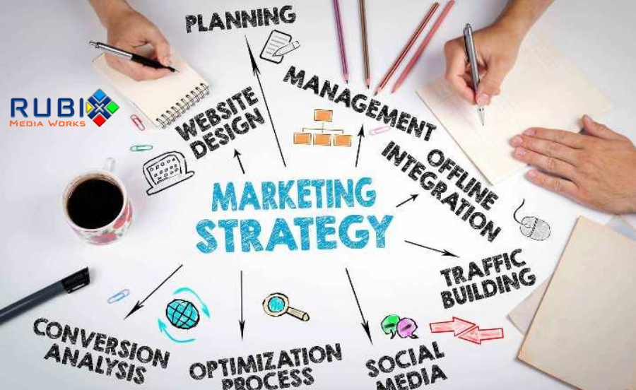 best-lead-generation-company-coimbatore
